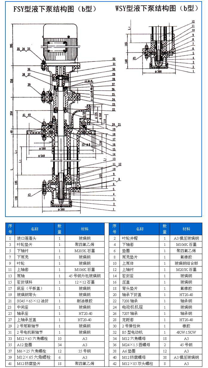 FSY型、WSY型立式玻璃鋼液下泵安裝尺寸圖